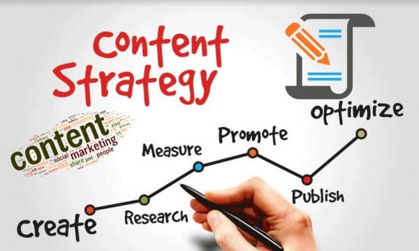 artigos seo